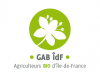 GAB idf